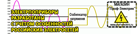 Сварочный инвертор полуавтомат цены - Магазин электрооборудования Проф-Электрик в Альметьевске